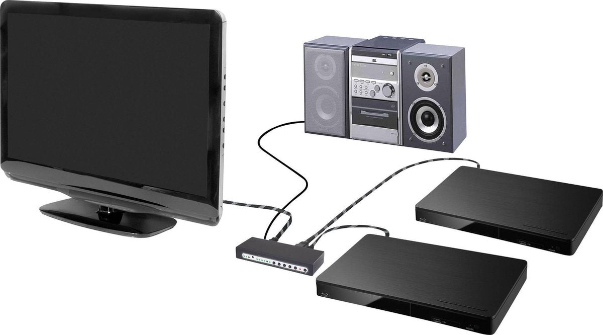 SpeaKa Professional SP-5441116 HDMI-Switch – 3-poorten voor UHD 4K & 3D-weergave met afstandsbediening en ARC